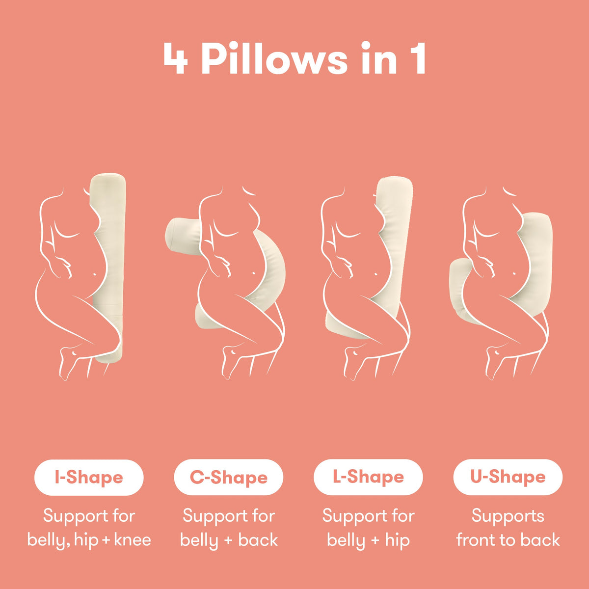 Compact Support 4-in-1 Pregnancy Pillow